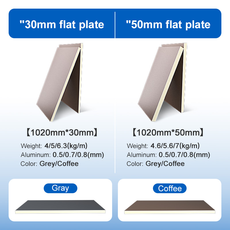 Flat plate